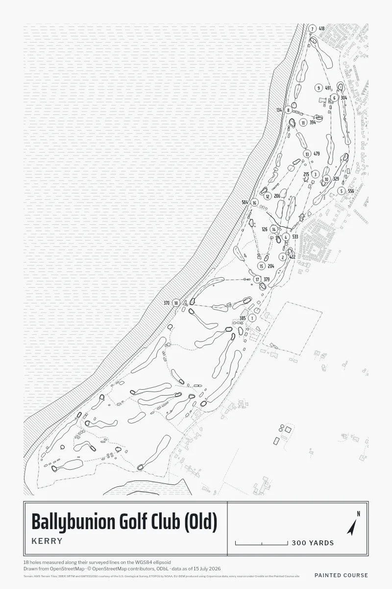 Ballybunion Golf Club (Old), Kerry, Ireland, drawn in the Architect style from its OpenStreetMap survey: 18 holes, each numbered at its tee with its measured yards beside it.