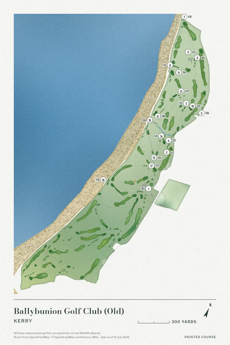 Ballybunion Golf Club (Old), Kerry, Ireland, drawn in the Watercolour style from its OpenStreetMap survey: 18 holes, each numbered at its tee with its measured yards beside it.