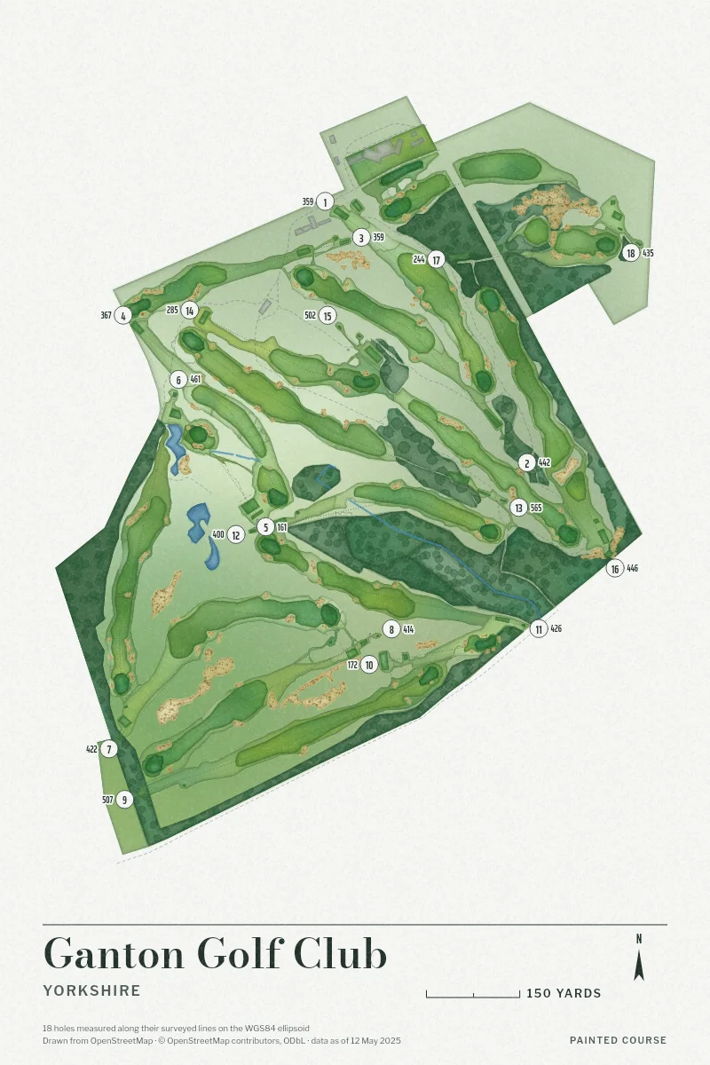 Ganton Golf Club, Yorkshire, England, drawn in the Watercolour style from its OpenStreetMap survey: 18 holes, each numbered at its tee with its measured yards beside it.