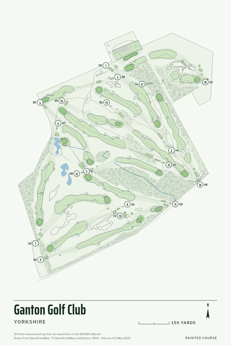 Ganton Golf Club, Yorkshire, England, drawn in the Yardage style from its OpenStreetMap survey: 18 holes, each numbered at its tee with its measured yards beside it.