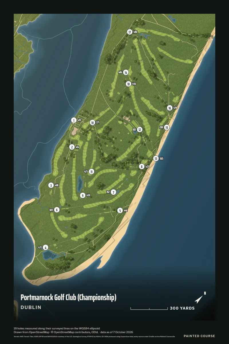 Portmarnock Golf Club (Championship), Dublin, Ireland, drawn in the Aerial style from its OpenStreetMap survey: 18 holes, each numbered at its tee with its measured yards beside it.
