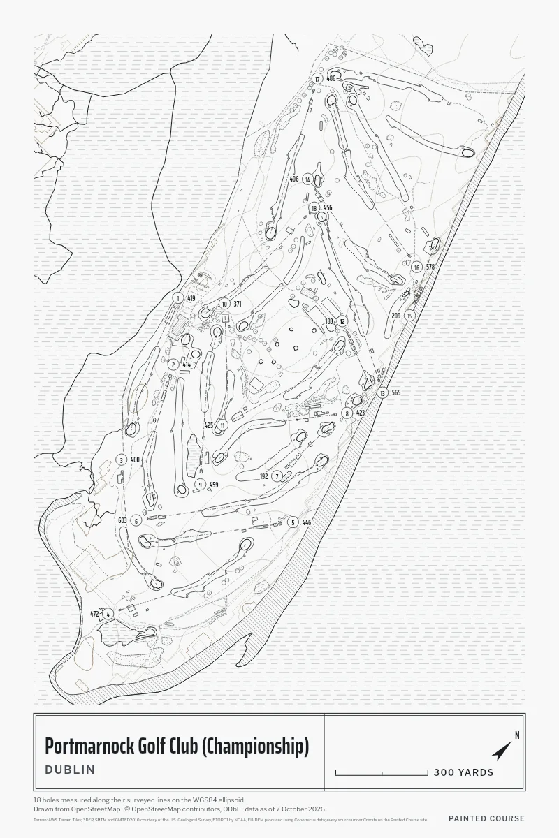 Portmarnock Golf Club (Championship), Dublin, Ireland, drawn in the Architect style from its OpenStreetMap survey: 18 holes, each numbered at its tee with its measured yards beside it.