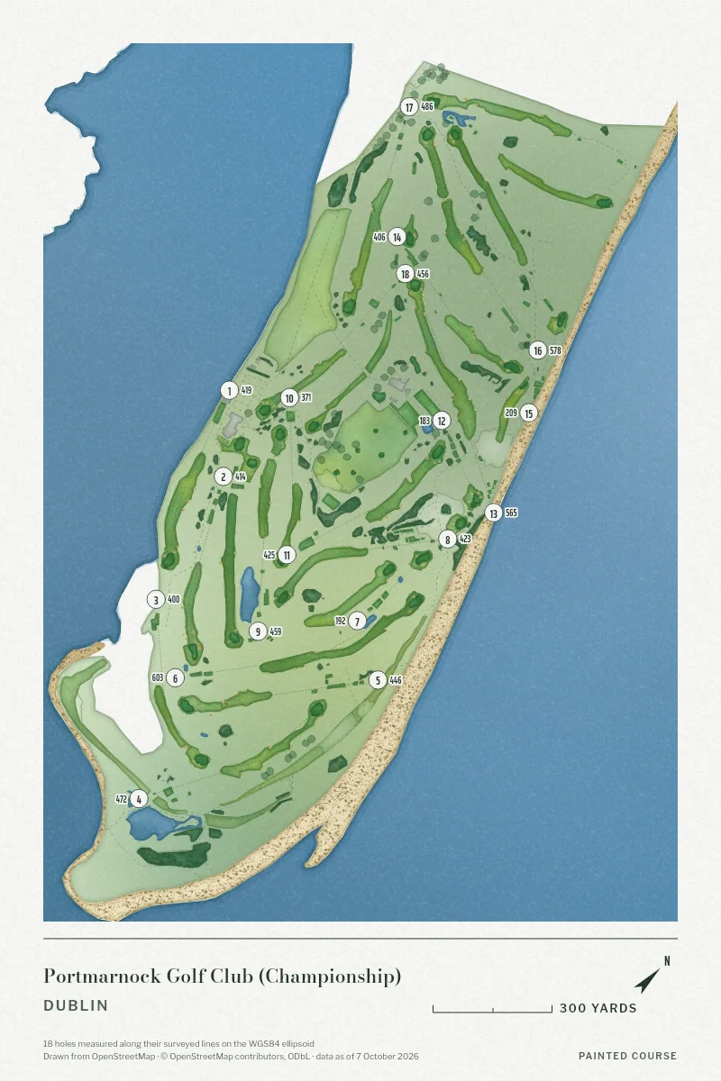 Portmarnock Golf Club (Championship), Dublin, Ireland, drawn in the Watercolour style from its OpenStreetMap survey: 18 holes, each numbered at its tee with its measured yards beside it.