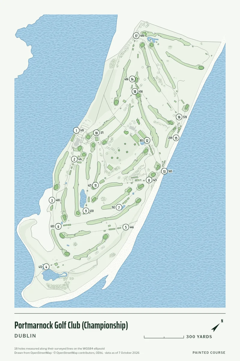 Portmarnock Golf Club (Championship), Dublin, Ireland, drawn in the Yardage style from its OpenStreetMap survey: 18 holes, each numbered at its tee with its measured yards beside it.