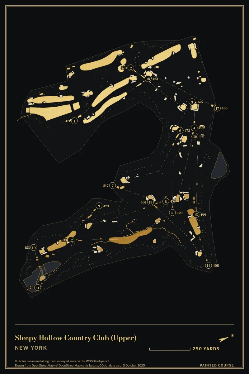 Sleepy Hollow Country Club (Upper), New York, USA, drawn in the Gilt style from its OpenStreetMap survey: 18 holes, each numbered at its tee with its measured yards beside it.