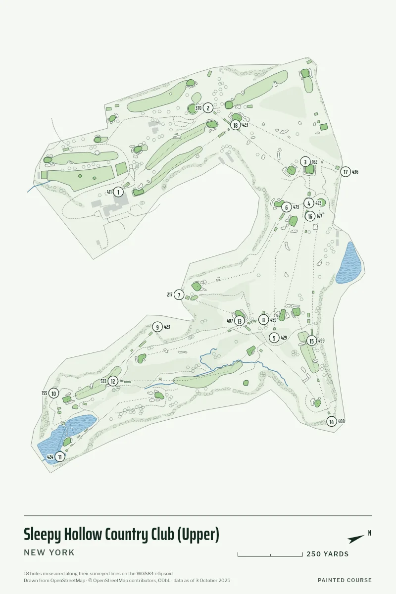 Sleepy Hollow Country Club (Upper), New York, USA, drawn in the Yardage style from its OpenStreetMap survey: 18 holes, each numbered at its tee with its measured yards beside it.