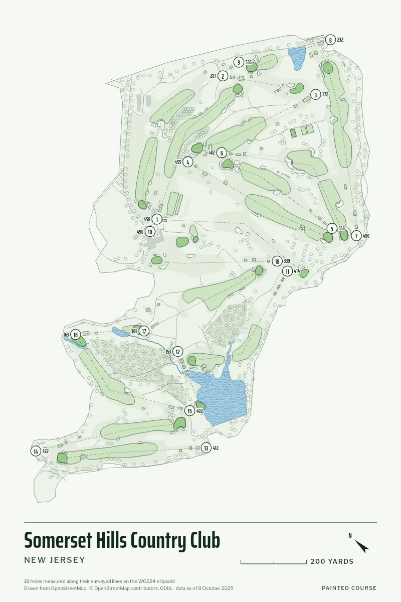 Somerset Hills Country Club, New Jersey, USA, drawn in the Yardage style from its OpenStreetMap survey: 18 holes, each numbered at its tee with its measured yards beside it.