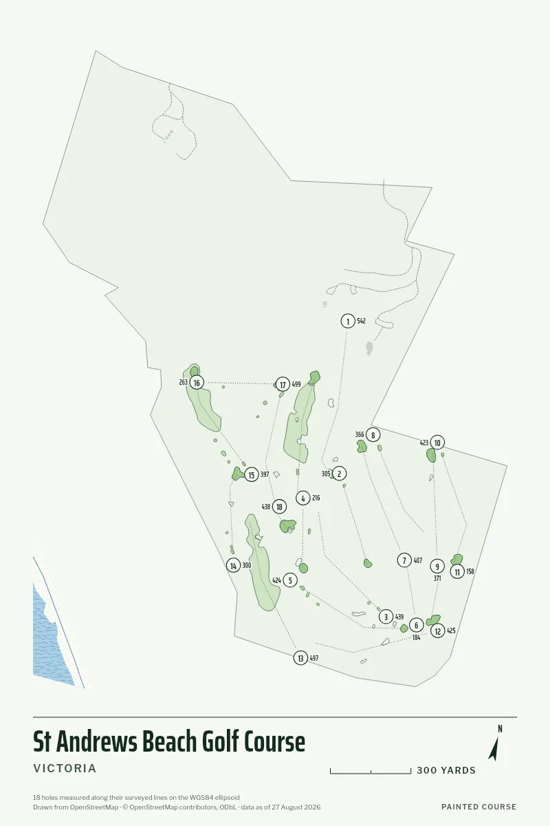 St Andrews Beach Golf Course, Victoria, Australia, drawn in the Yardage style from its OpenStreetMap survey: 18 holes, each numbered at its tee with its measured yards beside it.