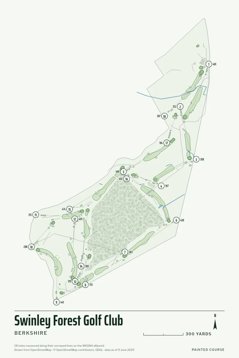 Swinley Forest Golf Club, Berkshire, England, drawn in the Yardage style from its OpenStreetMap survey: 18 holes, each numbered at its tee with its measured yards beside it.